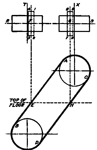 Diagram Showing Method of Locating Belt Holes.