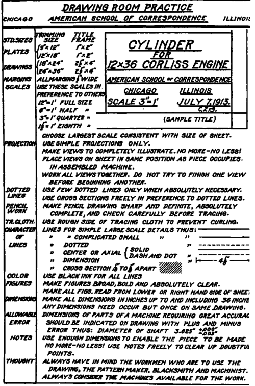 Drawing Room Practice 60058