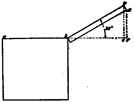 End View of Box Shown in Fig. 161.