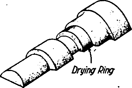 Half Core of Stuffing Box with Drying Ring in Place.