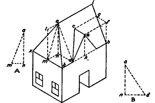 Isometric Outline of a House.