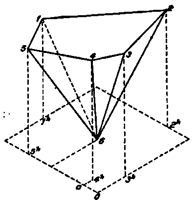Isometric of Fig. 164.