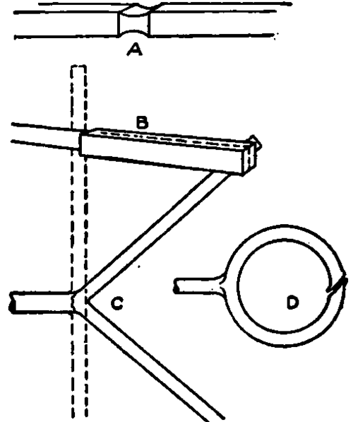 Ladle Shank Made from Square Stock.