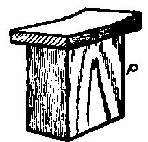 Master Pattern of Stool.