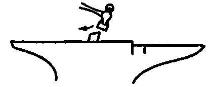 Method of Squaring Up Bad Corners.