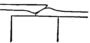 Overlapping for Weld.