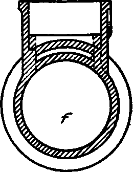 Sections through Slide Valve Cylinder at AB and CD, Fig. 244.