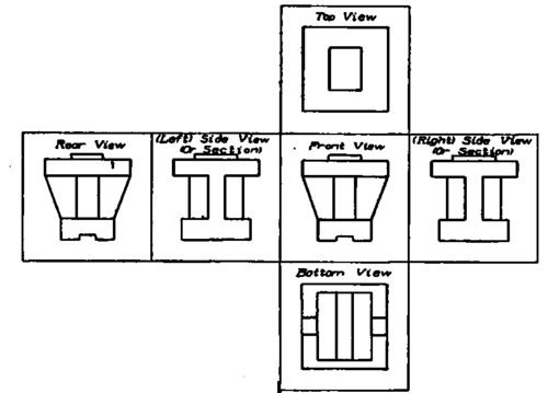 Six Views of Object Courtesy of Pennsylvania Railroad Company, Altoona, Pennsylvania.