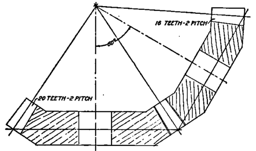 Skeleton Diagram for Bevel Gears not at Right Angles.