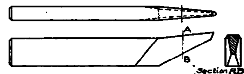 Views of Lathe Tool Showing Clearance.