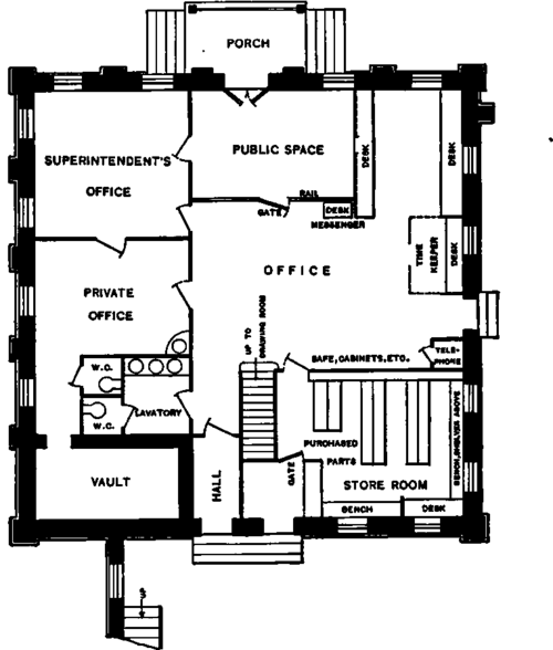 Arrangement of Offices under Drawing Room where there is a Vault.