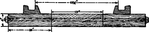 Cross Section of Curved Track when Laid.