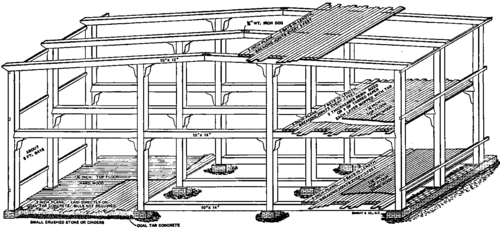 Factory Building of Slow Burning Construction, of Wood only.