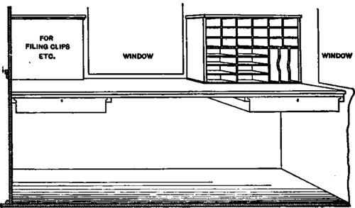 Fixed Desk, Pigeon Holes, etc.