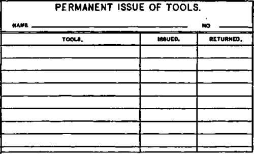 Permanent Issue Tool Card, size, 3  5 in.