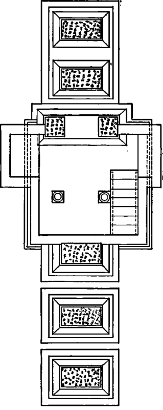 Plan of Planer Foundation.