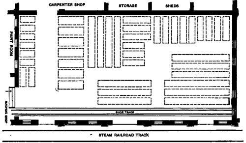 Plan of Store House.