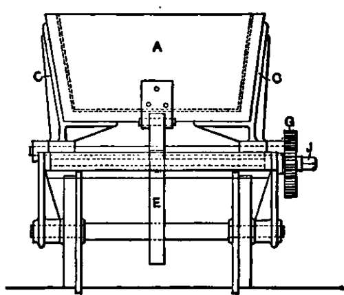 Rear Elevation of Charging Car.