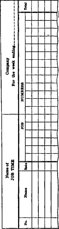 The Job Time Book, size of Book, 9 x 12 in. Folds on center line.