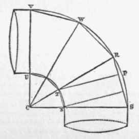 How To Describe A Carved Elbow 8