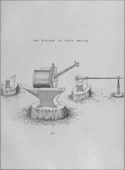 Plates 2 27