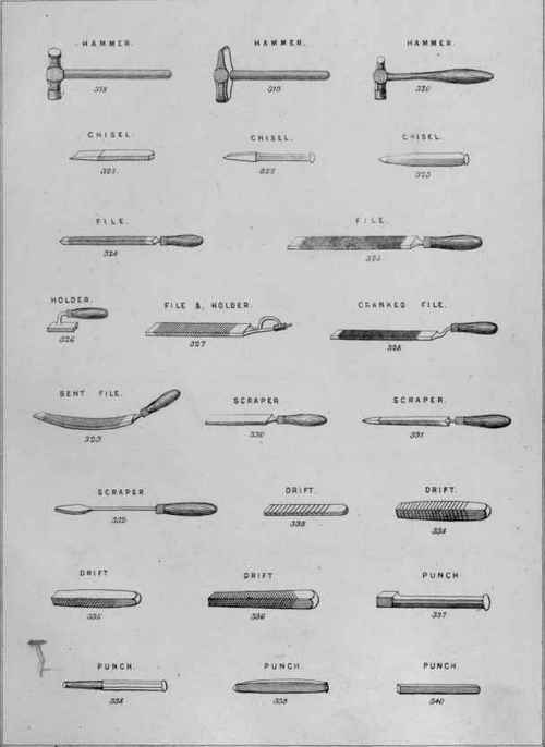 Plates 3 34