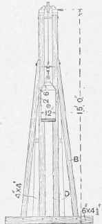 Construction Of A Pile Driving Engine 880