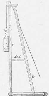 Construction Of A Pile Driving Engine 881