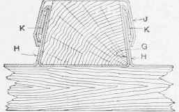 Covering A Small Roof With Zinc 296