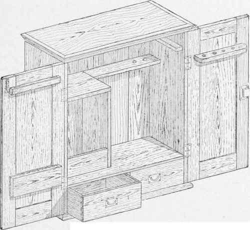 Cupboard for Carpenter's Tools.