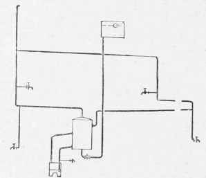 Cylinder System with Secondary Circulation.
