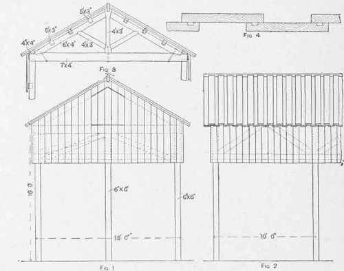 Design for a Dutch Barn.