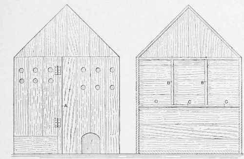 Fig. 2. How To Make a Pigeon Cote.