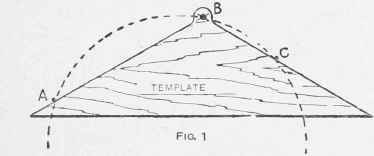 Finding Circular Curve when Centre is Inaccessible.