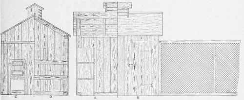 Fowls' House with Span Roof.