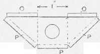 How To Make A Hand Camera 902