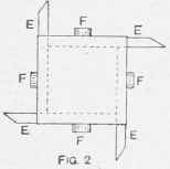 Machine For Grooving Sashes 697