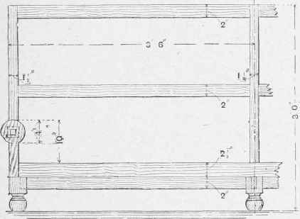 Making Divan Settee.