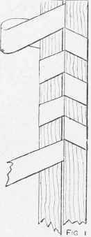 Method Of Hinging Screen Frames 197