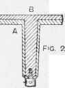 Method Of Hinging Screen Frames 199