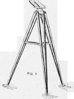 Method Of Hinging Screen Frames 200
