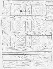Method Of Panelling With Veneers 292