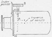 SIDE. ELEVATION.