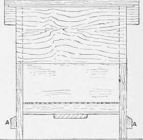 Self feeding Poultry Food Bin.