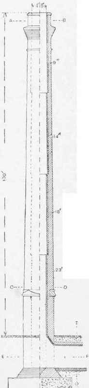 Sketch For 100 Ft Chimney With Price Etc 497