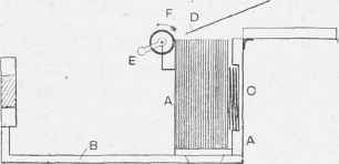 Stereoscope for Holding a Number of Views.