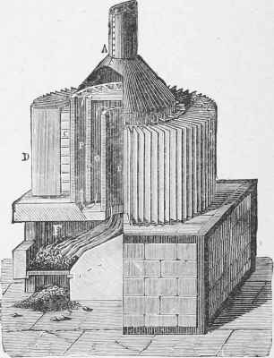 Thermoelectric Piles.