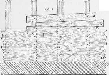 Tightening Up Floor Boards Without Using A Dog 269