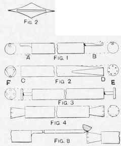 Using Watchmaker s Turns For Drilling A Staff Etc 64