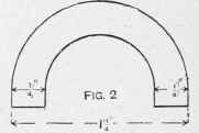 Watch case Galvanometer.